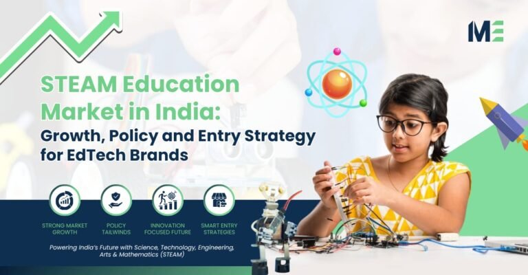 STEAM Education Market in India: Growth, Policy and Entry Strategy for EdTech Brands